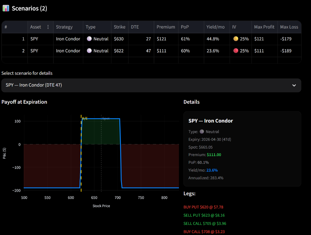 Options Playground — 19 strategies simulator